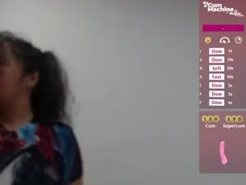 Chaturbate Free Porn Cam of sucker_drool