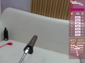 Chaturbate Sex Chat of sucker_drool