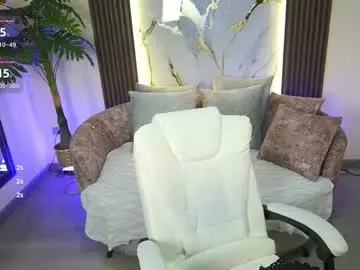 Chaturbate Adult Webcams of allicerouse