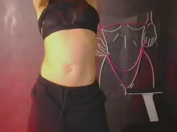 Chaturbate Live Sex Cam of nora_n