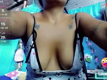 Chaturbate Adult Webcam of pattysexy10