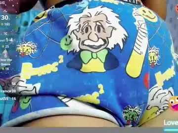 Chaturbate Best Webcam of pattysexy10