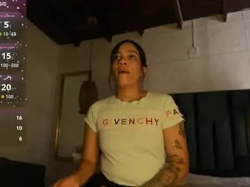 Chaturbate Adult Webcam of dannaa_williams
