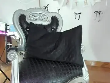Chaturbate Private Sex Chat of hela_wet