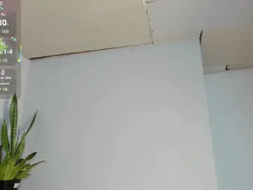 Chaturbate Sex Cam of sophia_ebony___