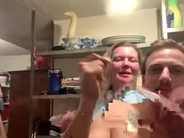 Chaturbate Sex Cam of dickeddownsouth