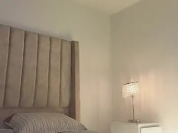 Chaturbate Free Live Porn of gina_akemi