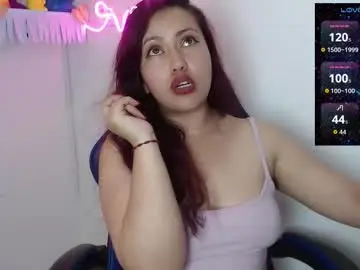 Chaturbate Nude Webcam of maria_mendoza
