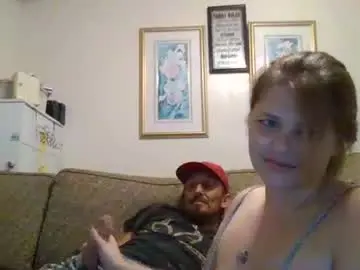 Chaturbate Adult Webcams of thatgirl4201