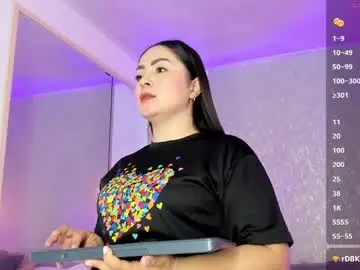 Chaturbate Private Sex Chat of amelielaurentt