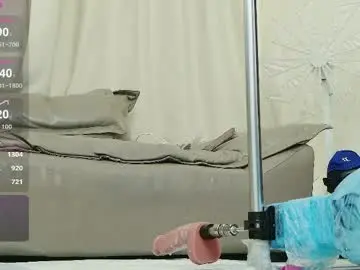 Chaturbate Nude Webcam of foxyiyi