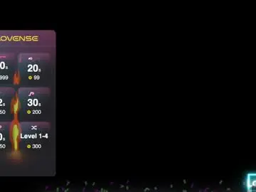 Chaturbate Live Sex Cam of cum_all_over_mmee