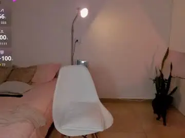 Chaturbate Nude Webcam of alyssagreen_