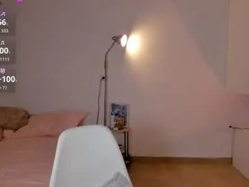 Chaturbate Sex Cam of alyssagreen_