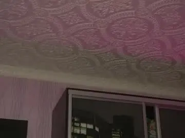 Chaturbate Private Sex Chat of cocosweetty