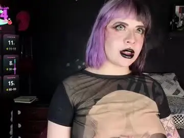Chaturbate Best Webcam of lenna_black