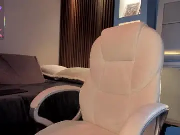 Chaturbate Private Sex Chat of meghanmonroe