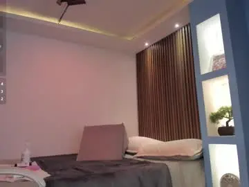 Chaturbate Live Porn of meghanmonroe