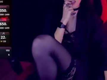 Chaturbate Adult Webcam of alariafatal