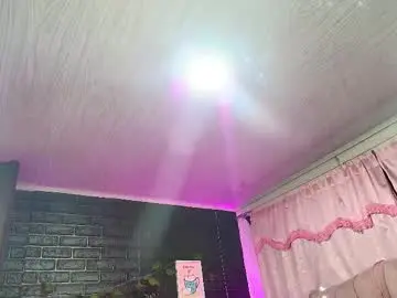 Chaturbate Sex Chat of loren_44tits