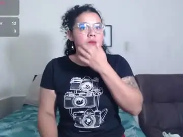 Chaturbate Free Live Porn of agata_c