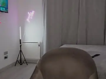 Chaturbate Nude Webcam of milanacamgirl