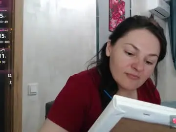 Chaturbate Adult Webcam of stacy_davise