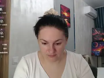 Chaturbate Adult Video Chat of stacy_davise