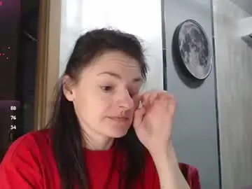 Chaturbate Free Porn Cam of stacy_davise