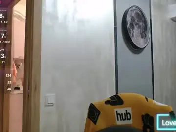 Chaturbate Live Sex of stacy_davise