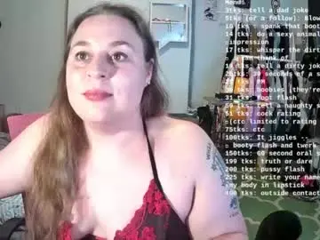 Chaturbate Free Live Porn of curvesforyourpleasure