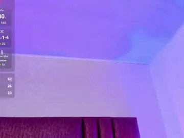 Chaturbate Adult Webcam of madisonjanei