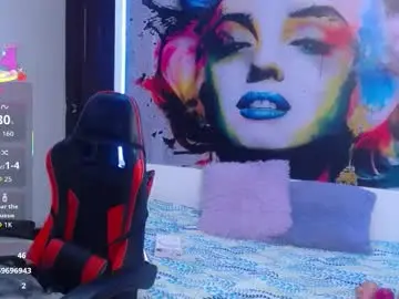 Chaturbate Live Sex Cam of thalia_mills19