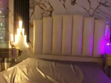 Chaturbate Sex Cam of molliebue1