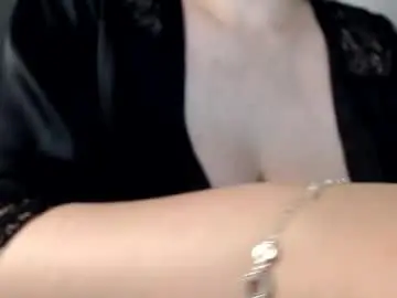 Chaturbate Nude Webcam of miss_daniels