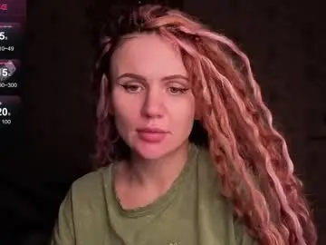 Chaturbate Adult Webcam of nicky_weekends