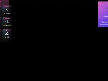 Chaturbate Sex Cam of ashatayla