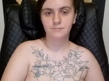 Chaturbate Live Sex Cam of oliviasager