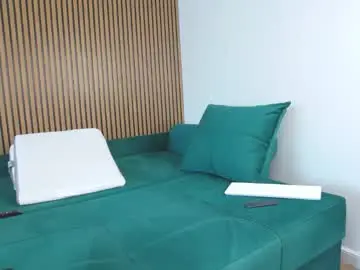 Chaturbate Adult Webcam of sofiahanson