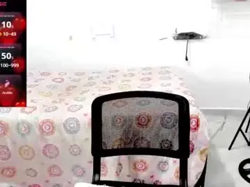 Chaturbate Live Porn of sweetsquirtx23