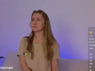 Chaturbate Private Sex Chat of sweetkira1