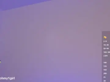 Chaturbate Adult Video Chat of sweetkira1