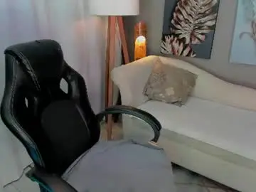 Chaturbate Sex Cam of priya_rose