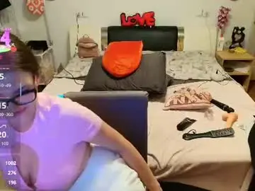 Chaturbate Sex Chat of sweetdevil0810