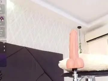 Chaturbate Live Sex Cam of sandy_rivas