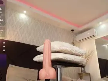 Chaturbate Adult Video Chat of sandy_rivas