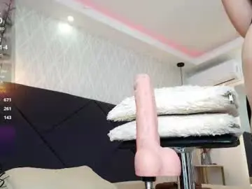 Chaturbate Nude Webcam of sandy_rivas
