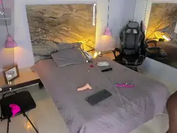 Chaturbate Free Live Porn of abby__xxx