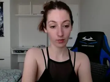 Chaturbate Private Sex Chat of sweetheart_77