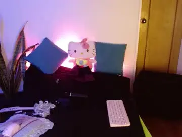 Chaturbate Best Webcam of w_kittycat